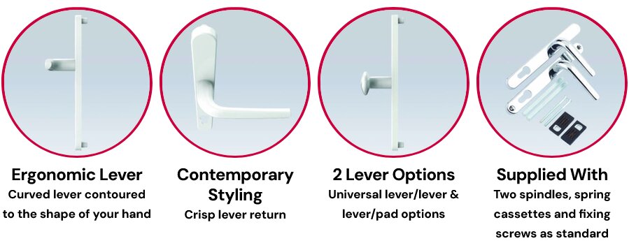 Handles Styles