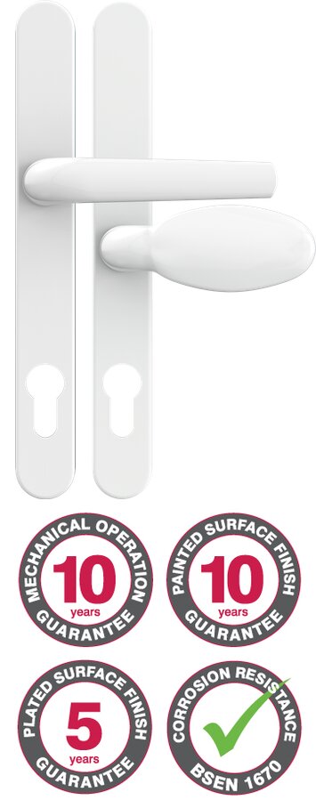 Handles