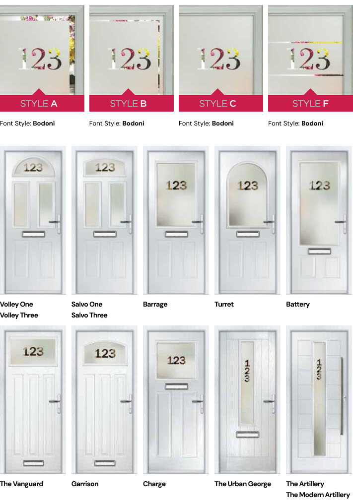 Letters and Numbers Style Options