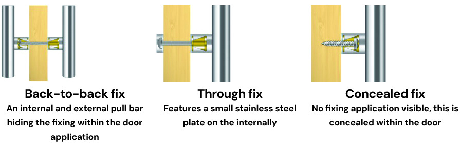 Square Pull Range